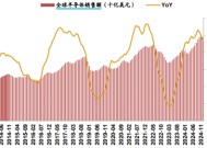 ETF日报：医药板块或将迎来阶段性上涨机会，可关注创新药沪深港ETF