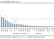 【中航证券军工】行业周报 | “两会”期间军工行业相关展望