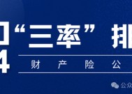 超七成财险公司综合成本率超100%，凯本财险涨幅最大，国寿财险“破百”仍大赚！