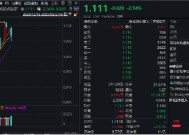 算力大调整，创业板人工智能ETF华宝（159363）全天振幅近5%！DeepSeek提振，英伟达产业链或有补涨预期