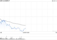 中信证券：维持比亚迪电子“买入”评级 有望深度受益2025年智驾下沉