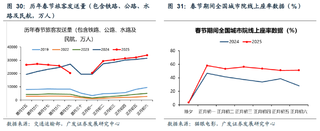 DeepSeek的A股叙事——春节全球大事记