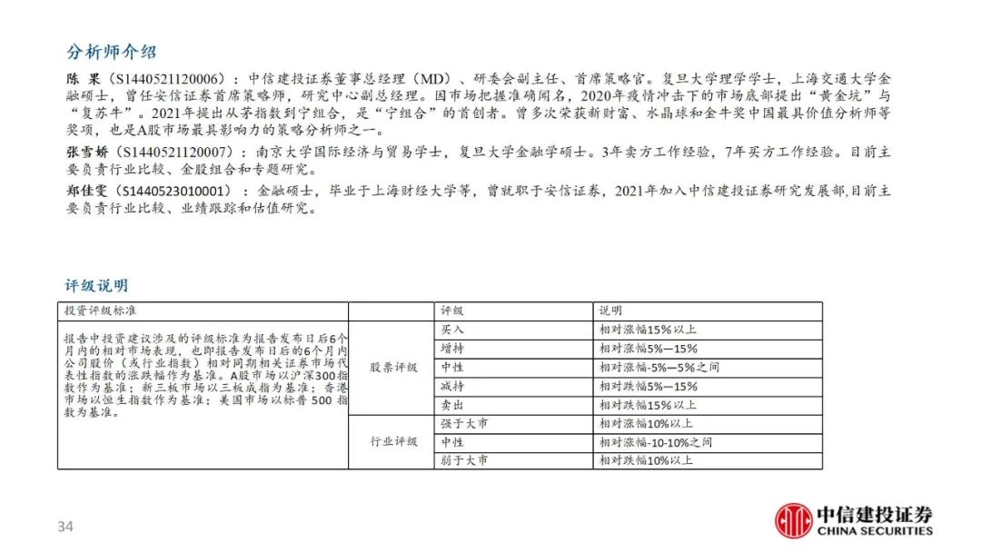 中信建投陈果：积极把握春季躁动