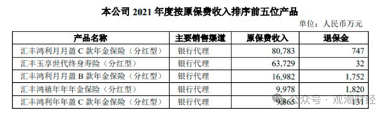 换帅与业绩之变！汇丰人寿董事长转战银行 银保乏力下继任者能否延续盈利？