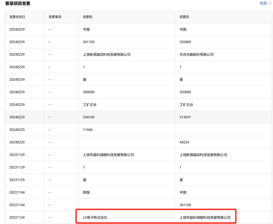 光伏“专利战”硝烟再起！天合光能起诉阿特斯侵权，索赔10.58亿