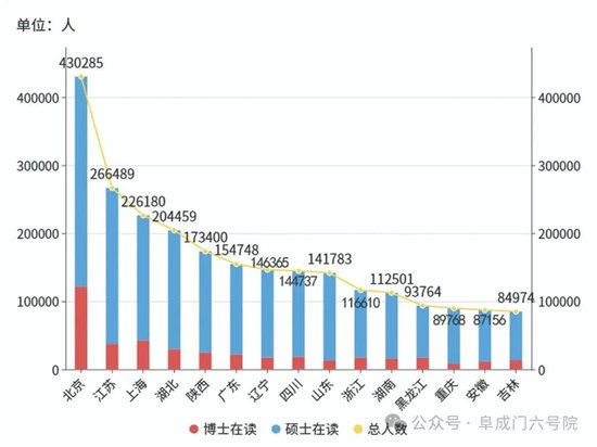 南京为什么没有产生AI六小龙？ 归根到底还是市场经济发育不足