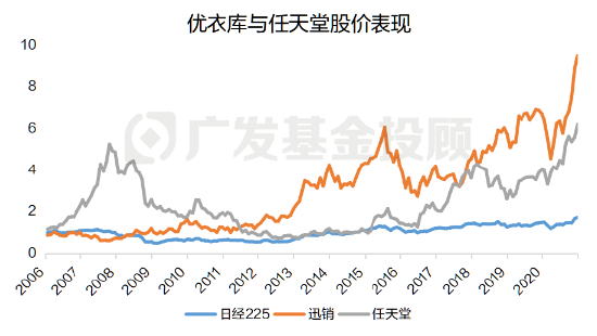 一文读懂2025年消费细分行业分析：是“宝藏”还是“风险”？