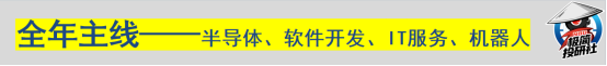 全年主线或已确立！三个利好剧本有待演绎