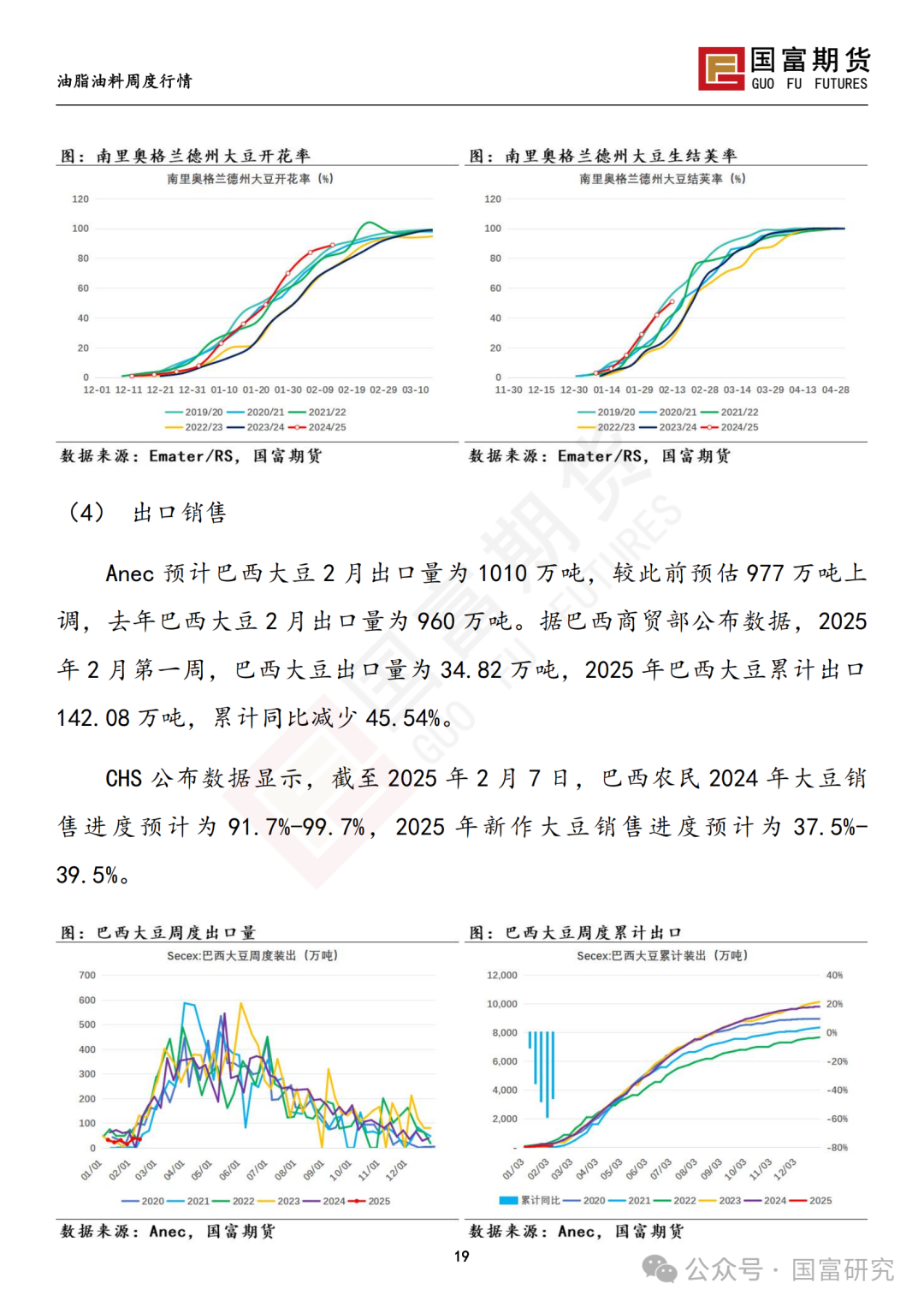 【国富豆系研究周报】USDA 月报影响偏中性，巴西收割进度加快