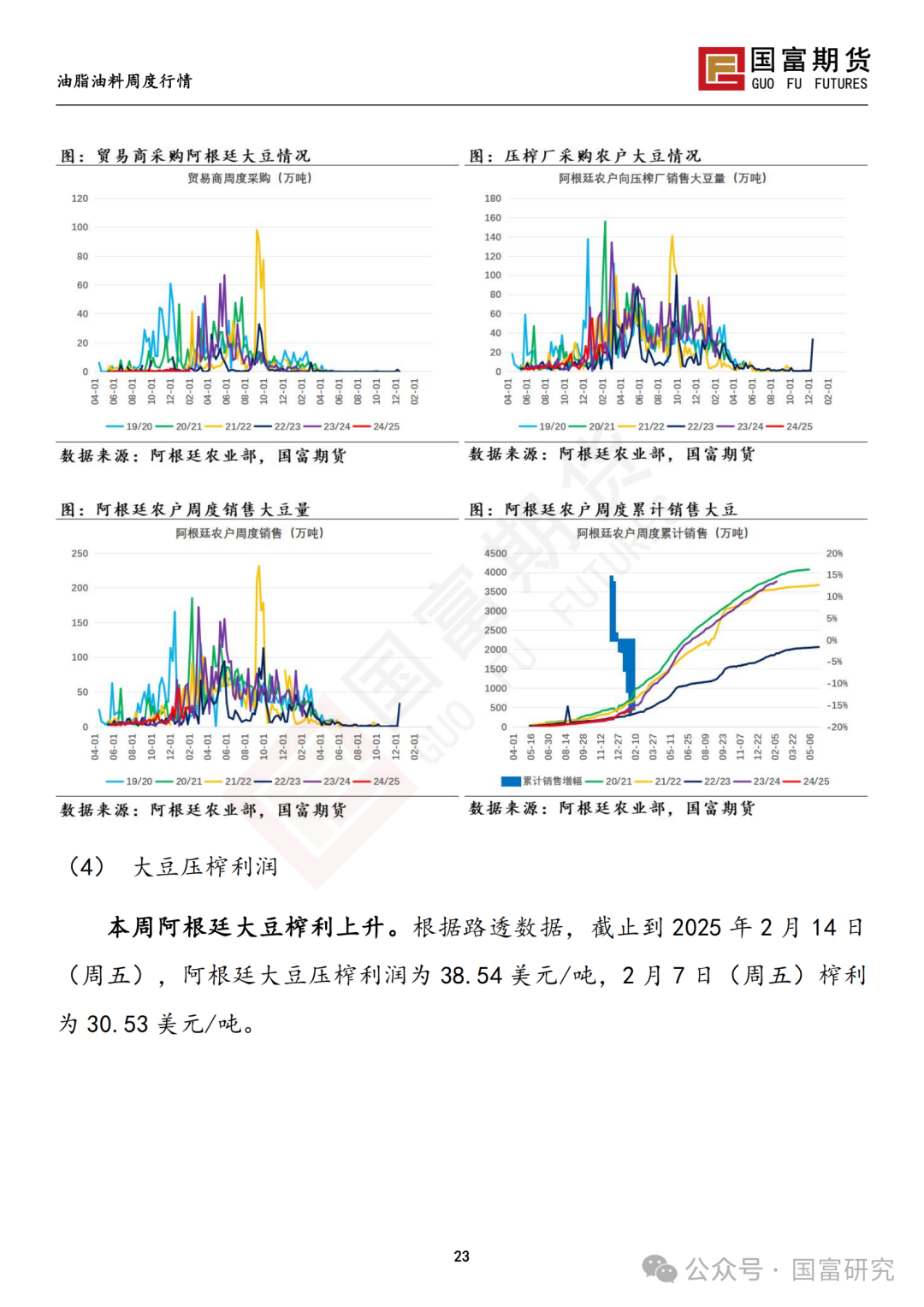 【国富豆系研究周报】USDA 月报影响偏中性，巴西收割进度加快