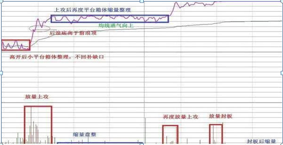 格力退休老员工告诉你：11年前买了50万格力电器，一直拿到现在赚了多少？财富自由就是那么简单