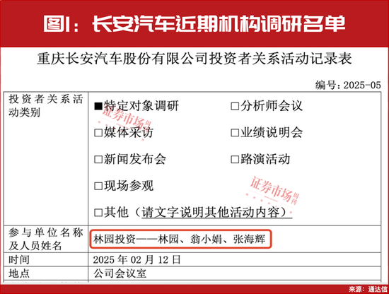 林园，又出手这个赛道！34股预计翻倍大涨