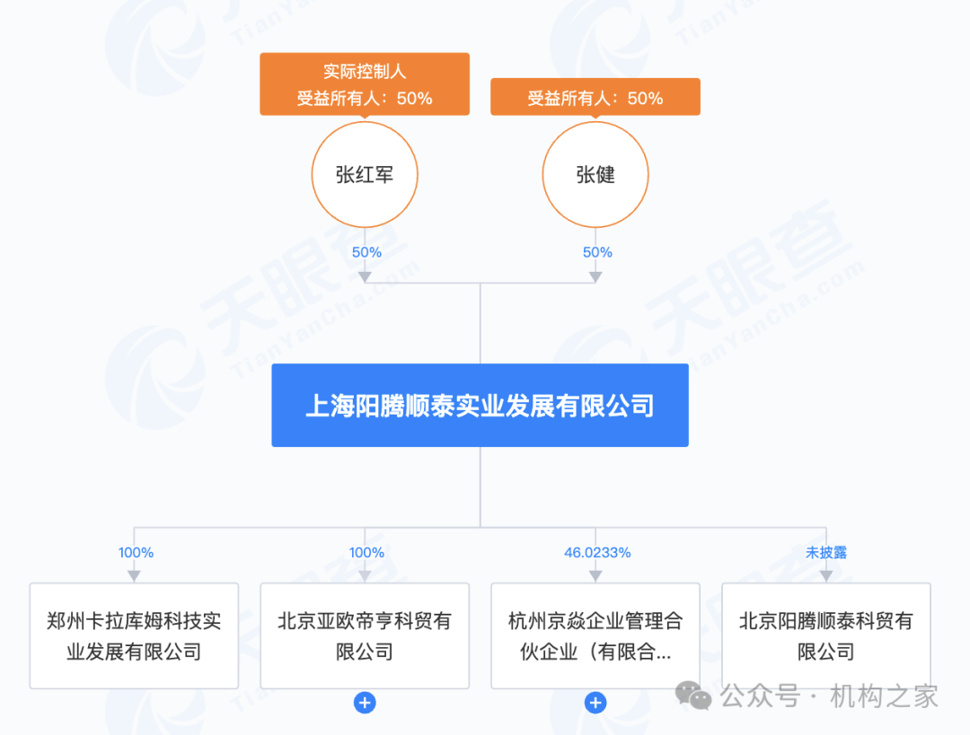 方正证券减值43%地产项目脱手！注册资本千万新锐拿下7.3亿大单