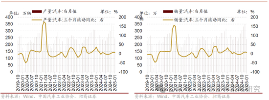 招商策略：并非2015，AI＋行情演绎到哪个阶段了？