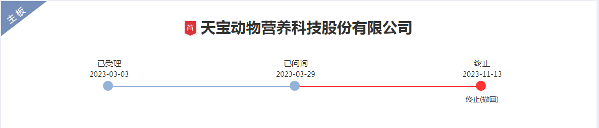 4.32亿元！天宝公司IPO折戟后“卖身”川发龙蟒