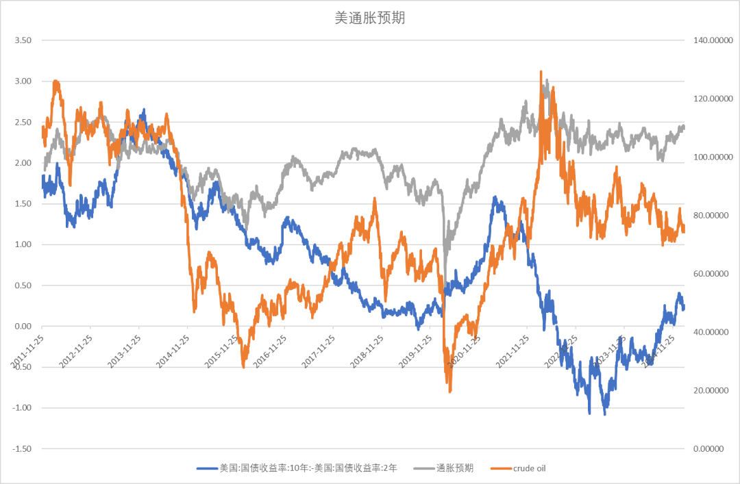 股指：消化套牢盘压力，股指有望创出新高