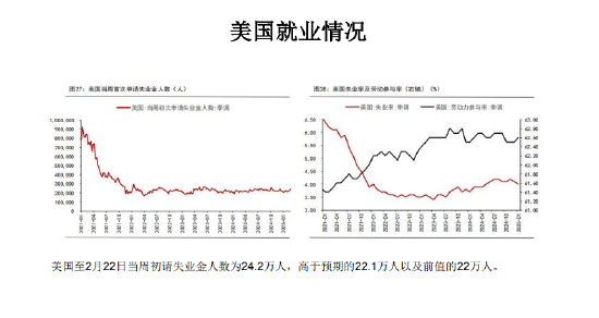 美国关税交易缓和 黄金价格将有所回调