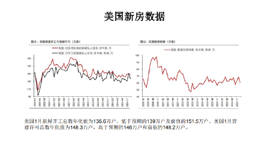 美国关税交易缓和 黄金价格将有所回调