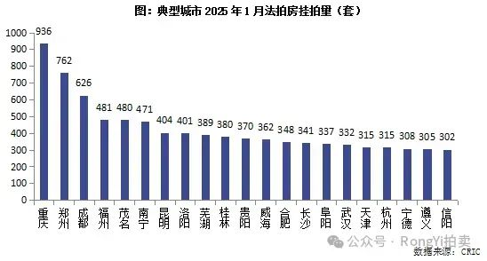 在不良资产蓝海逐浪？个贷是关键！