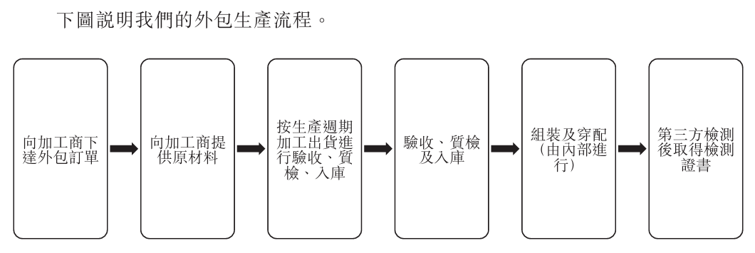 排队8小时、股价翻10倍，老铺黄金是被发现还是被高估？