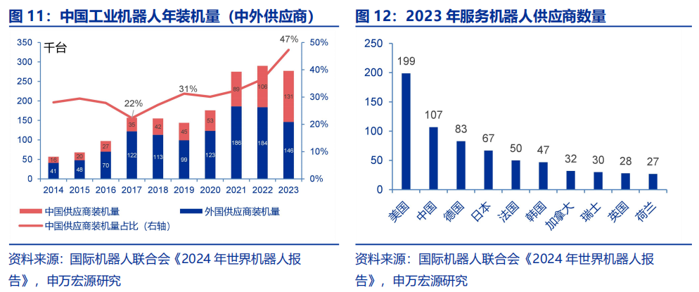 申万宏源策略：大显身手正当其时，布局民企“第一集团”