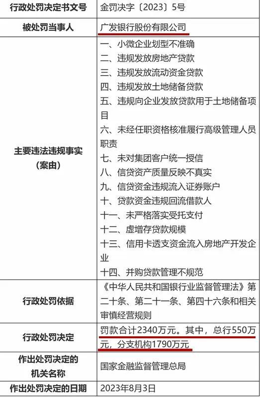 营收净利跌入“双降”泥沼，广发银行上市之路愈发曲折